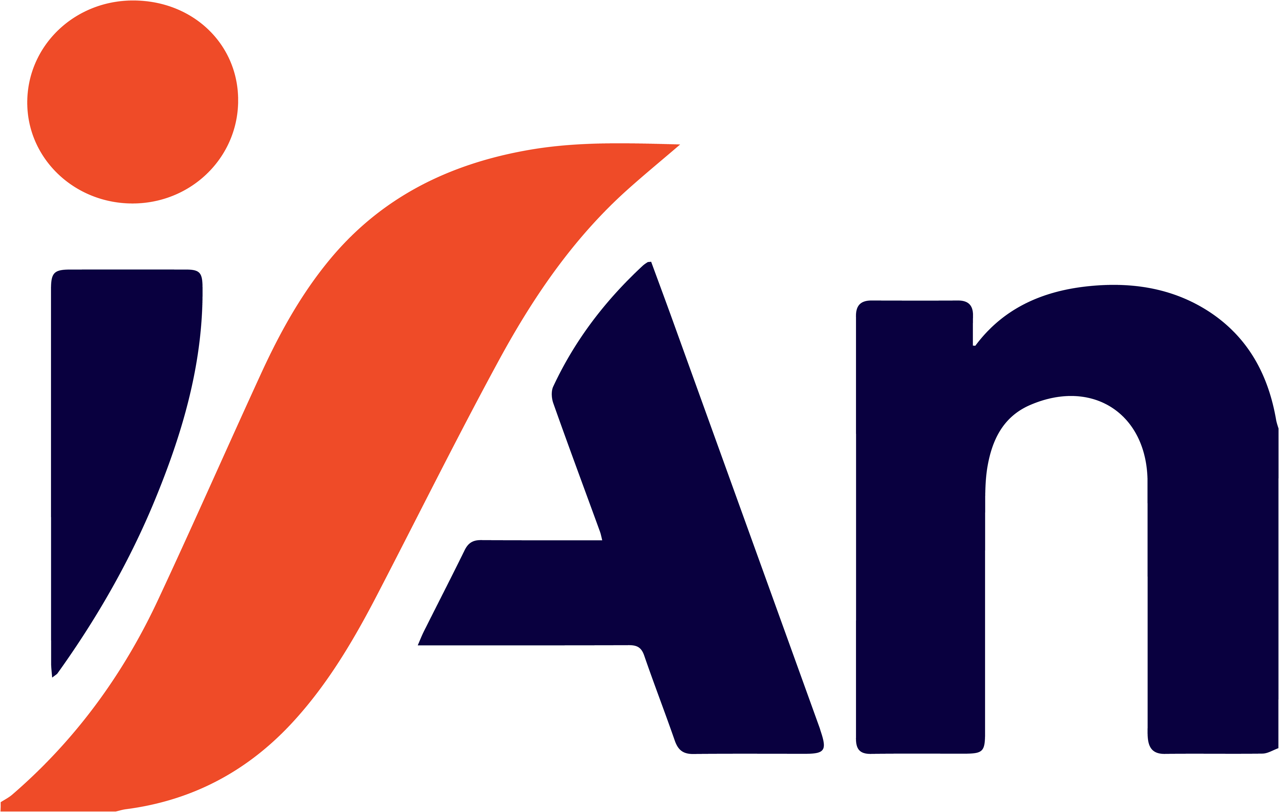 IAn Logo